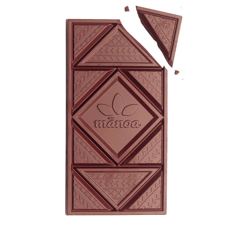 Image of a chocolate bar with a triangle piece broken off